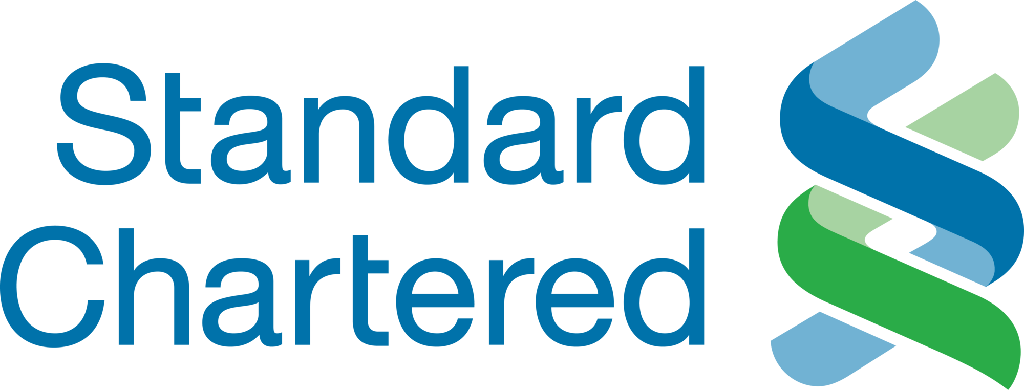 STANDARD CHARTERED YATIRIM BANKASI TÜRK A.Ş. Logo